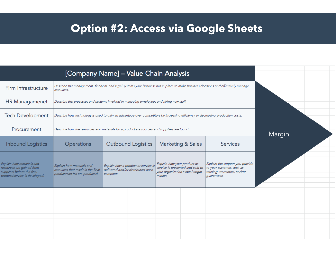 value chain analysis template ppt