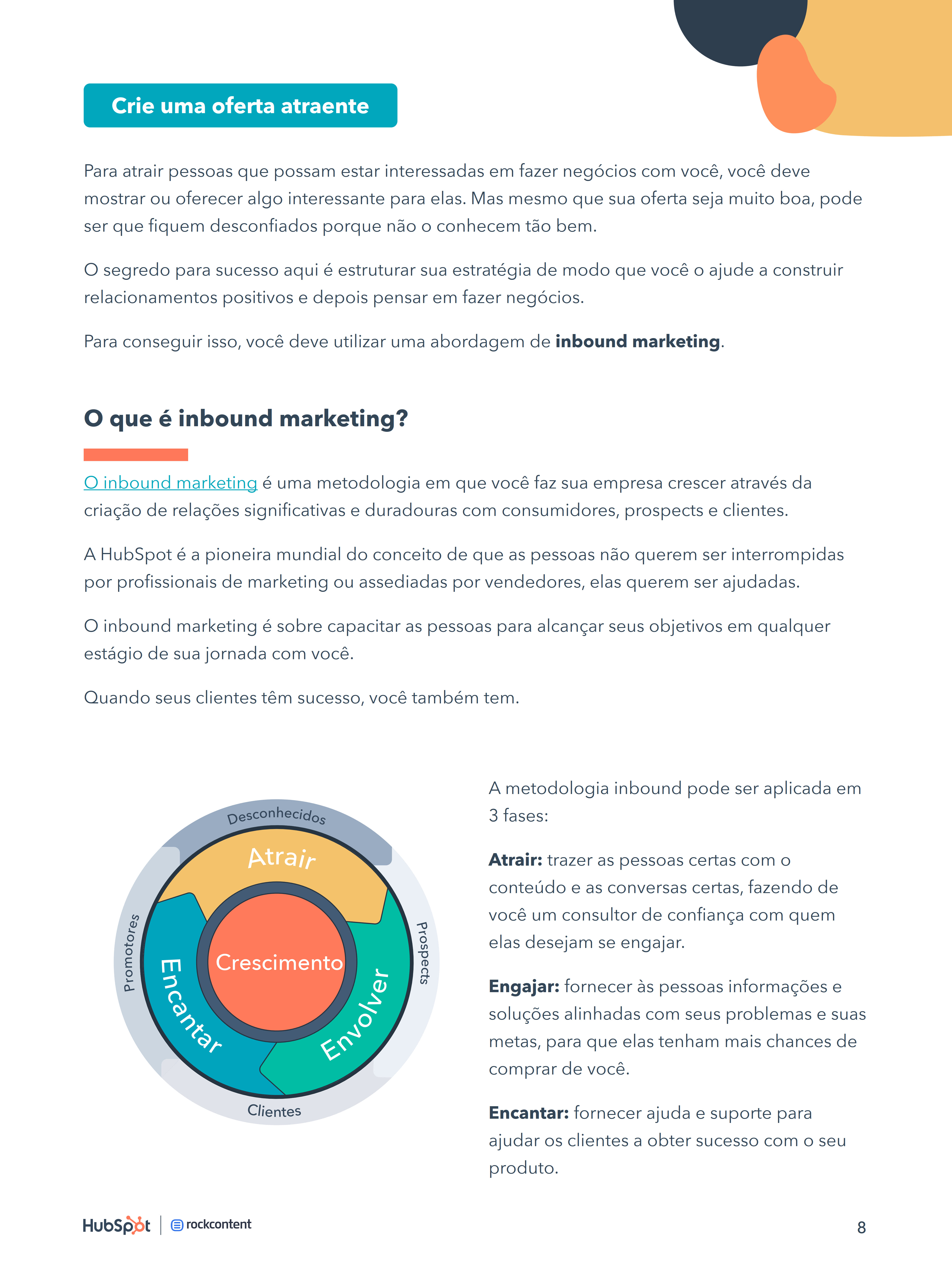 Uma introdução à geração de leads - página interna 02