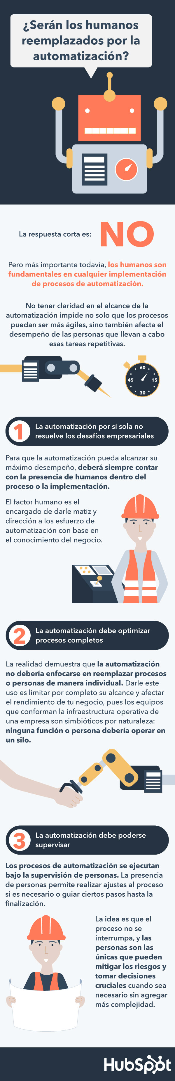Humanos y automatización
