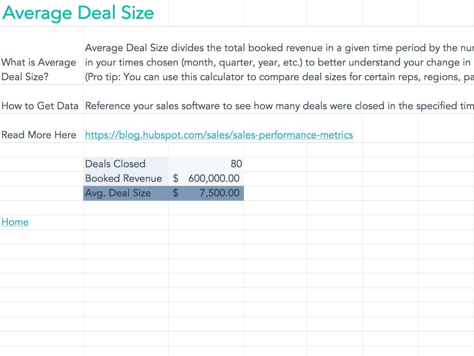 Avg Deal Size