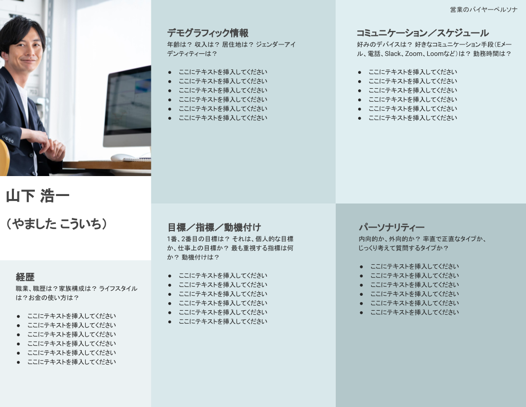 HubSpotのバイヤーペルソナ作成ガイド（テンプレート付き）_03