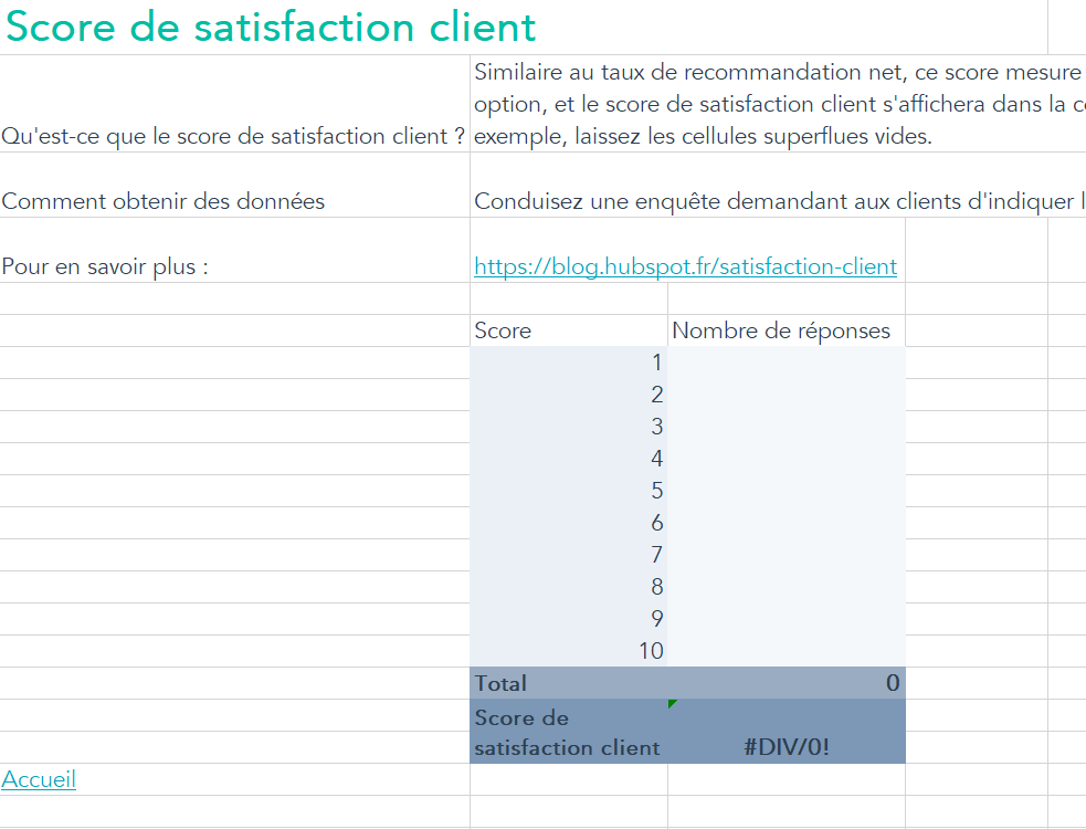 Score de satisfaction client