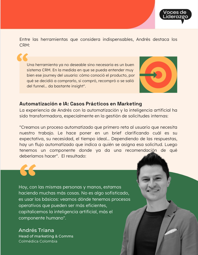 HubSpot Andres Triana