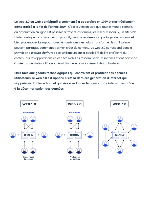 historique du web 1.0, web 2.0 et web 3.0