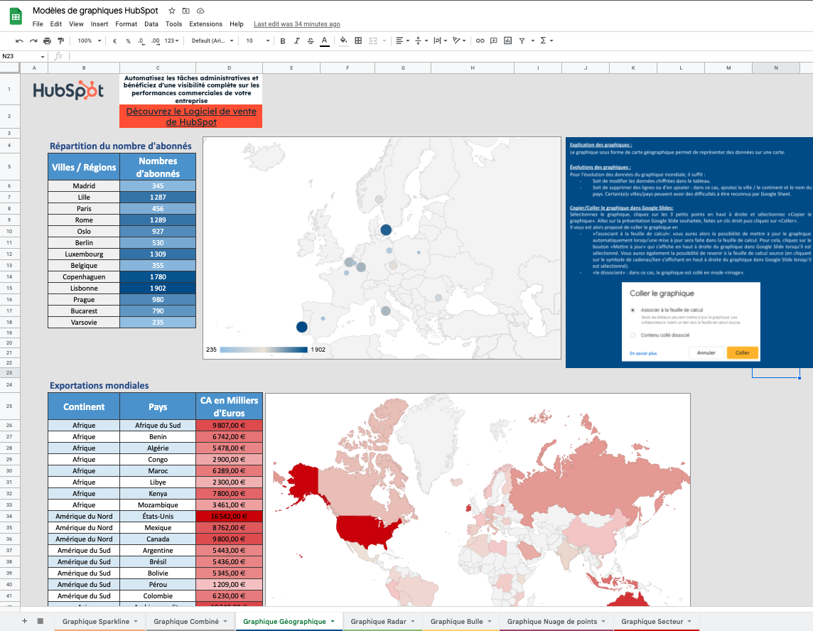 Graphique Excel carte du monde