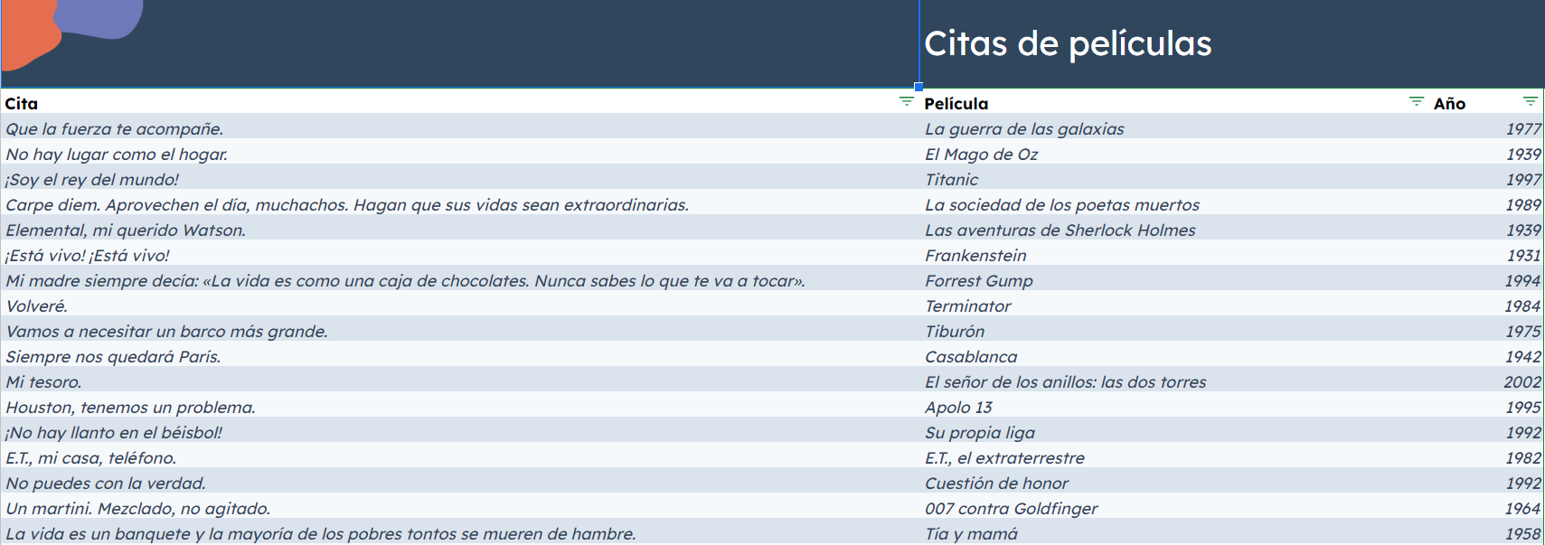 Citas de películas