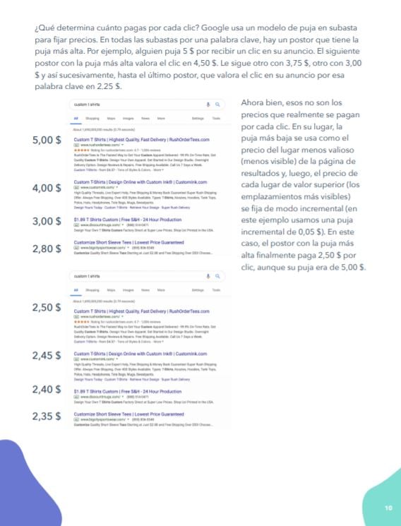 Como usar Google Ads promocionar tu negocio 1.1
