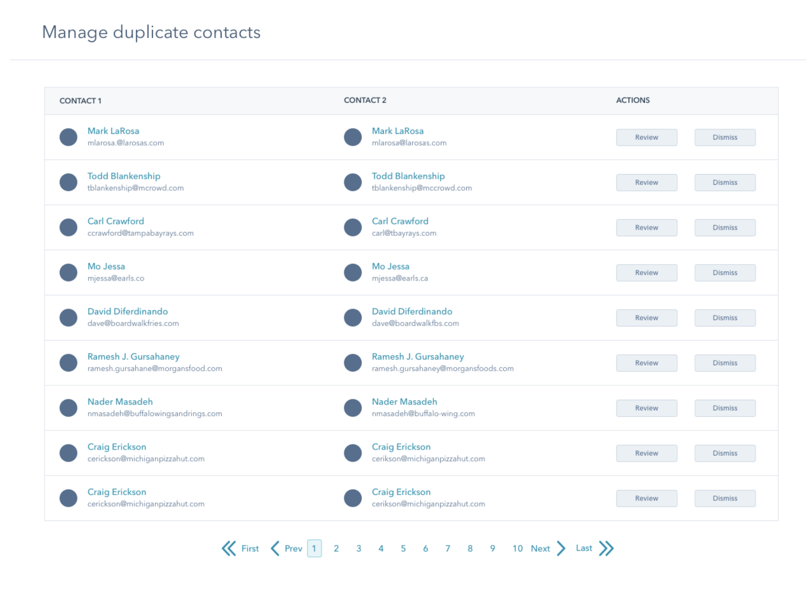 HubSpot Contact Duplicates Tool