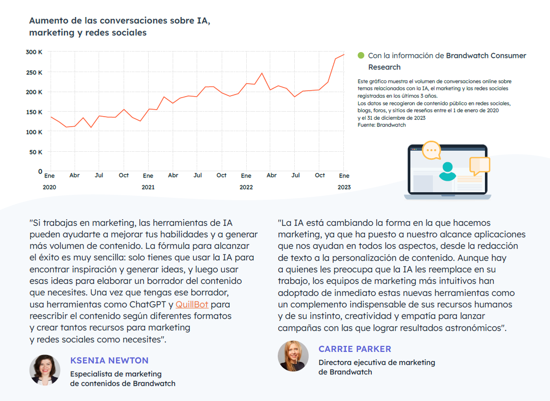Conversaciones sobre IA