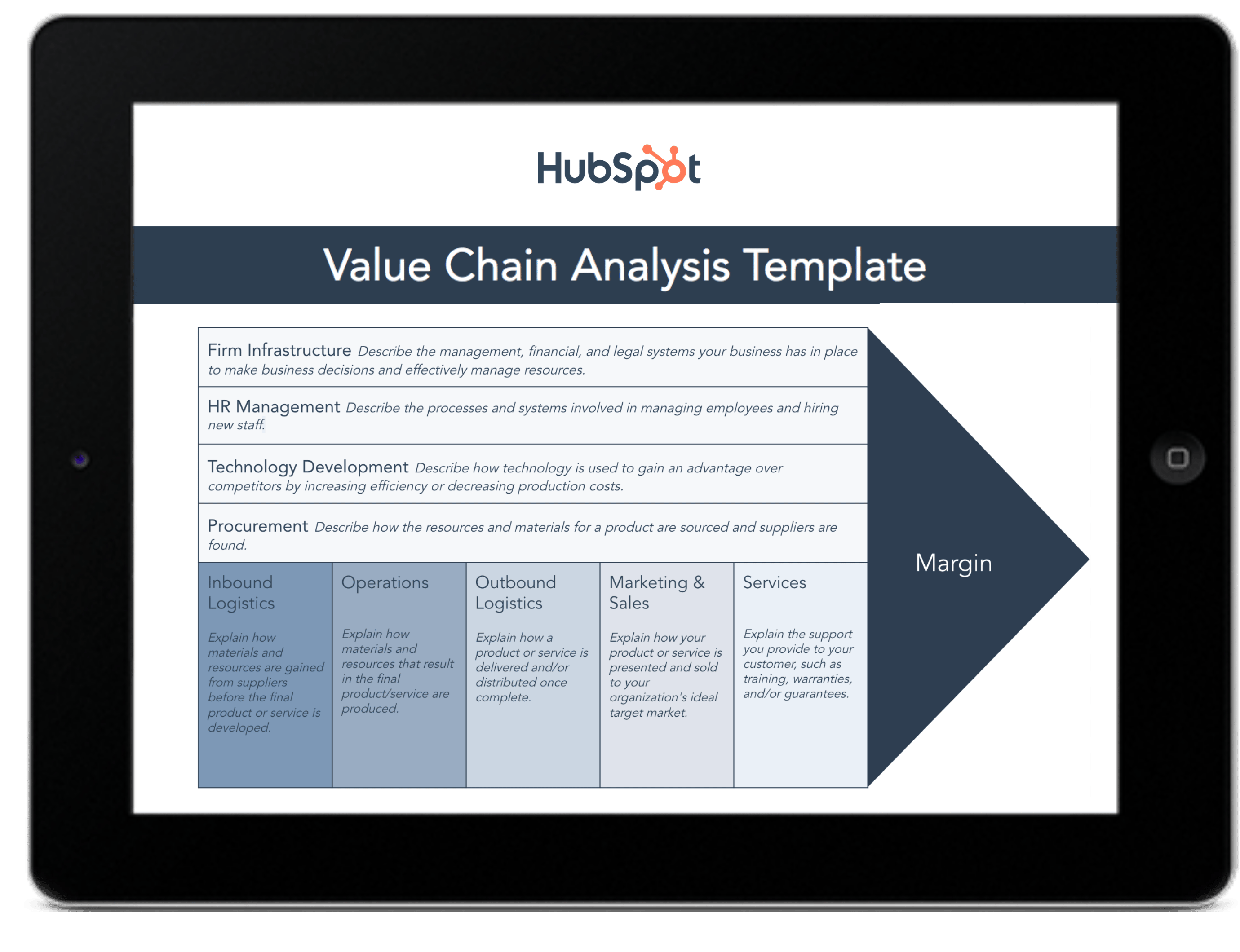 value chain analysis template