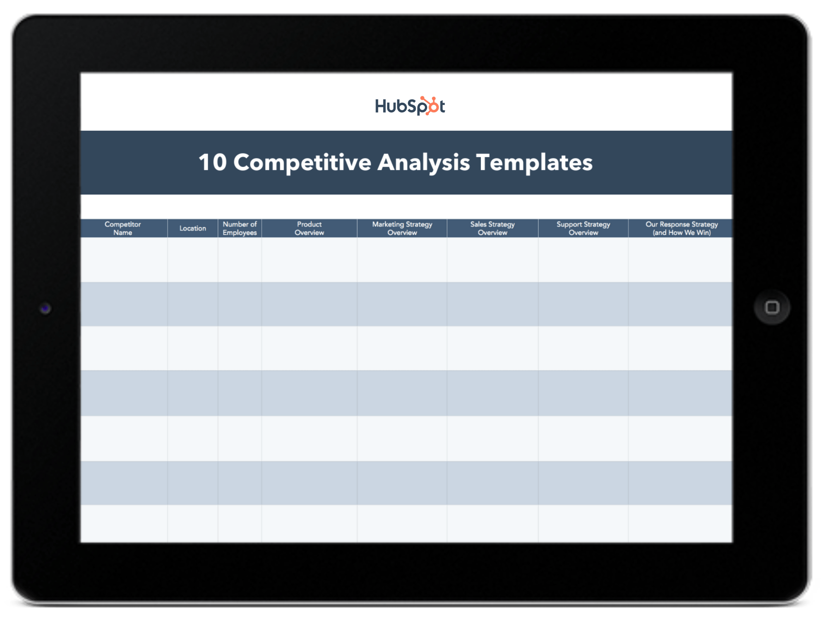 Competitive Analysis Templates