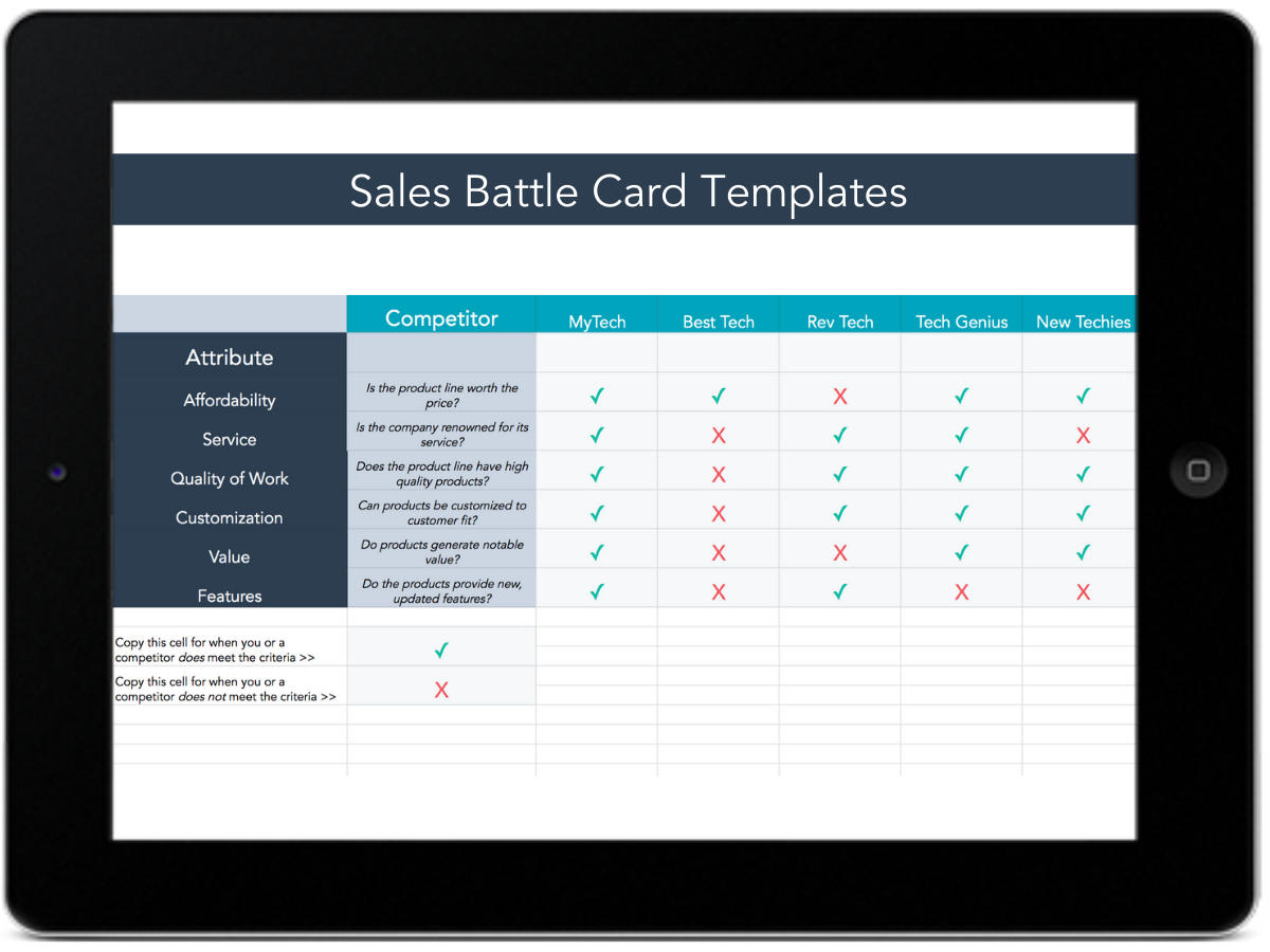 sales battle card templates