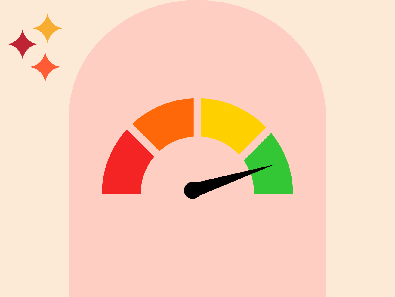 Customer Health Score : définition, calcul et exploitation pour réduire le churn
