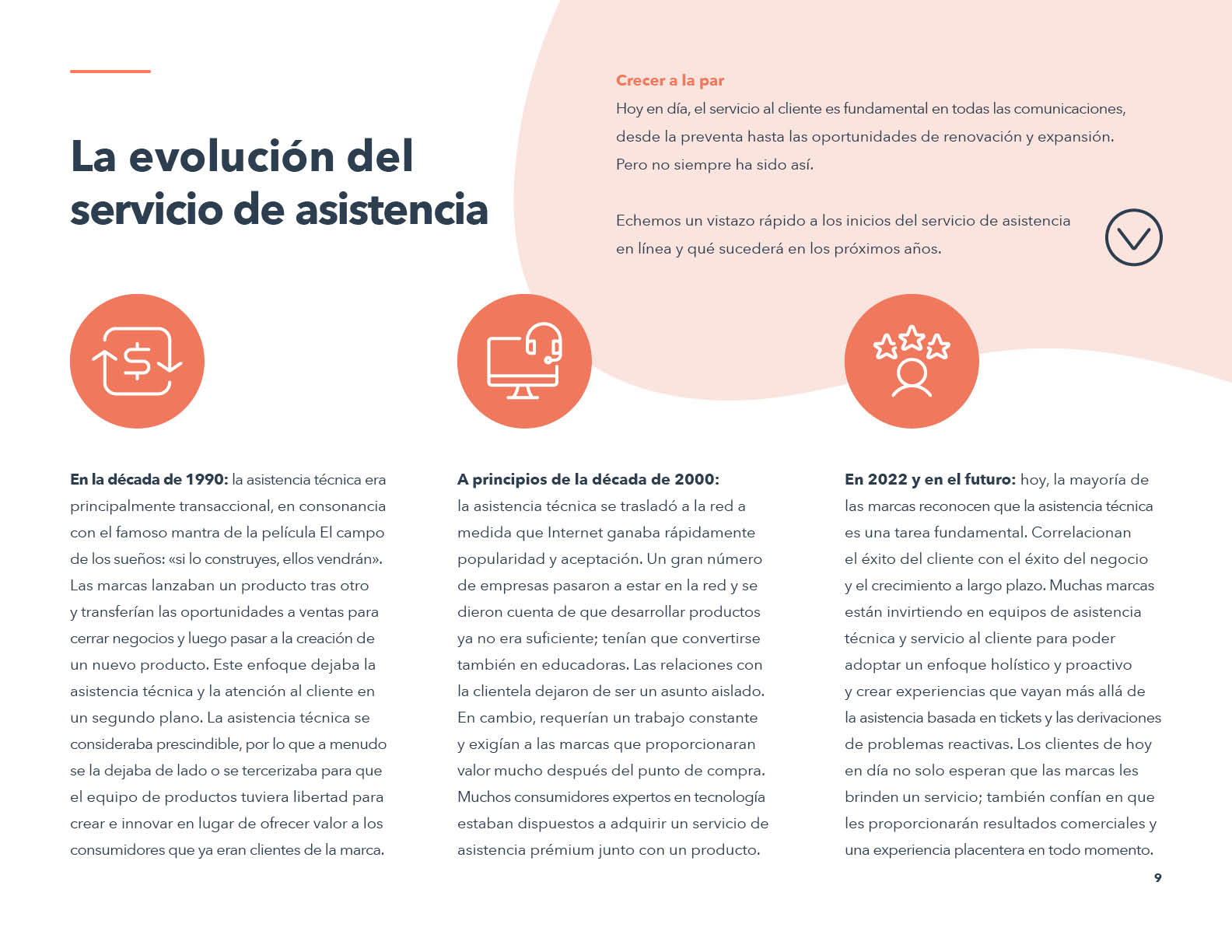 Interior de la Índice de la Guía práctica de atención al cliente