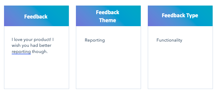 A three-column table showing customer feedback, the feedback theme, and feedback type.