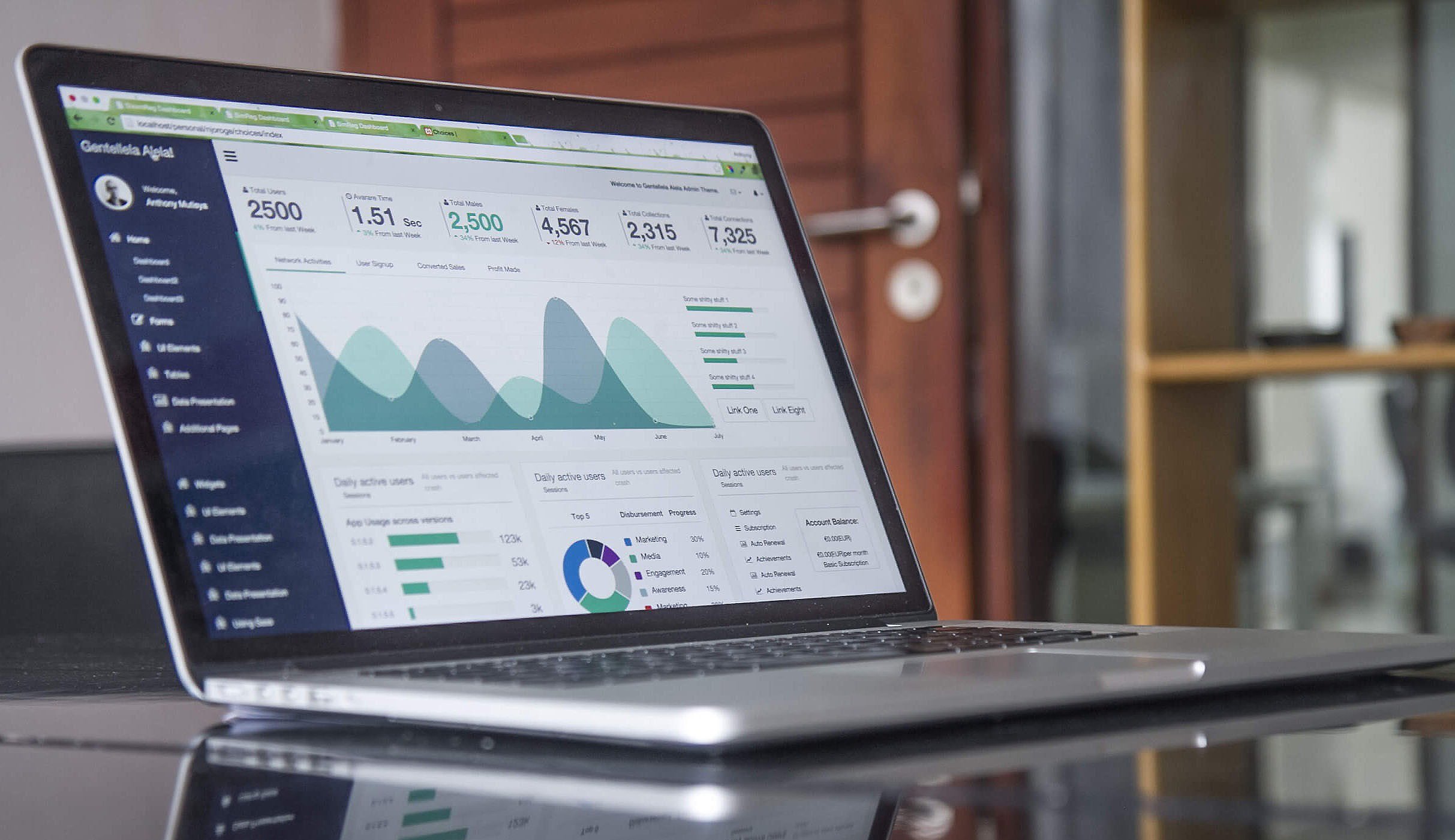 What You Need to Know: Business Analytics