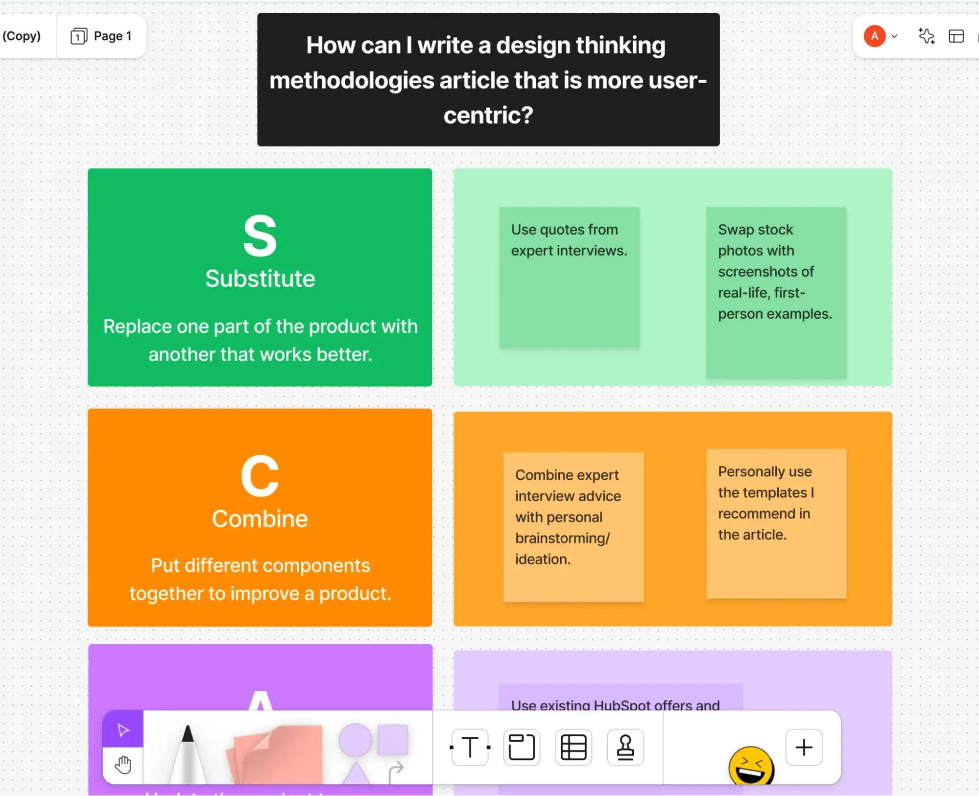 screenshot of the figma figjam scamper template with the following heading on top: how can i write a design thinking methodologies article that is more user-centric?