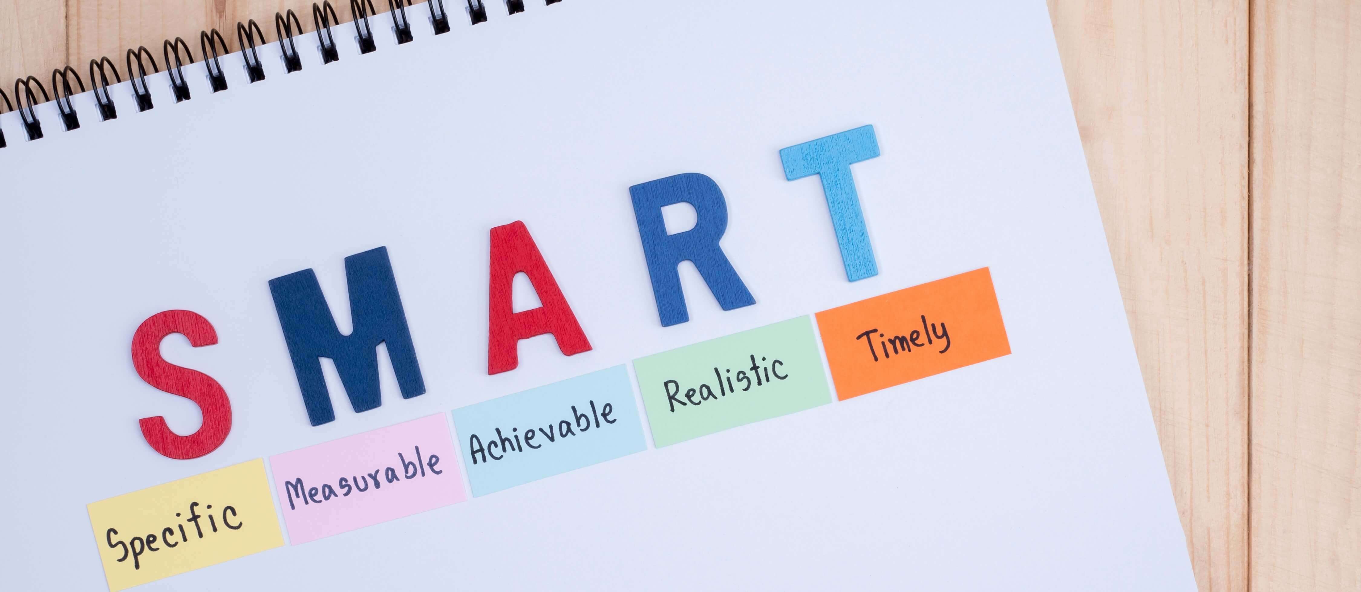 Plantilla para crear objetivos de marketing SMART