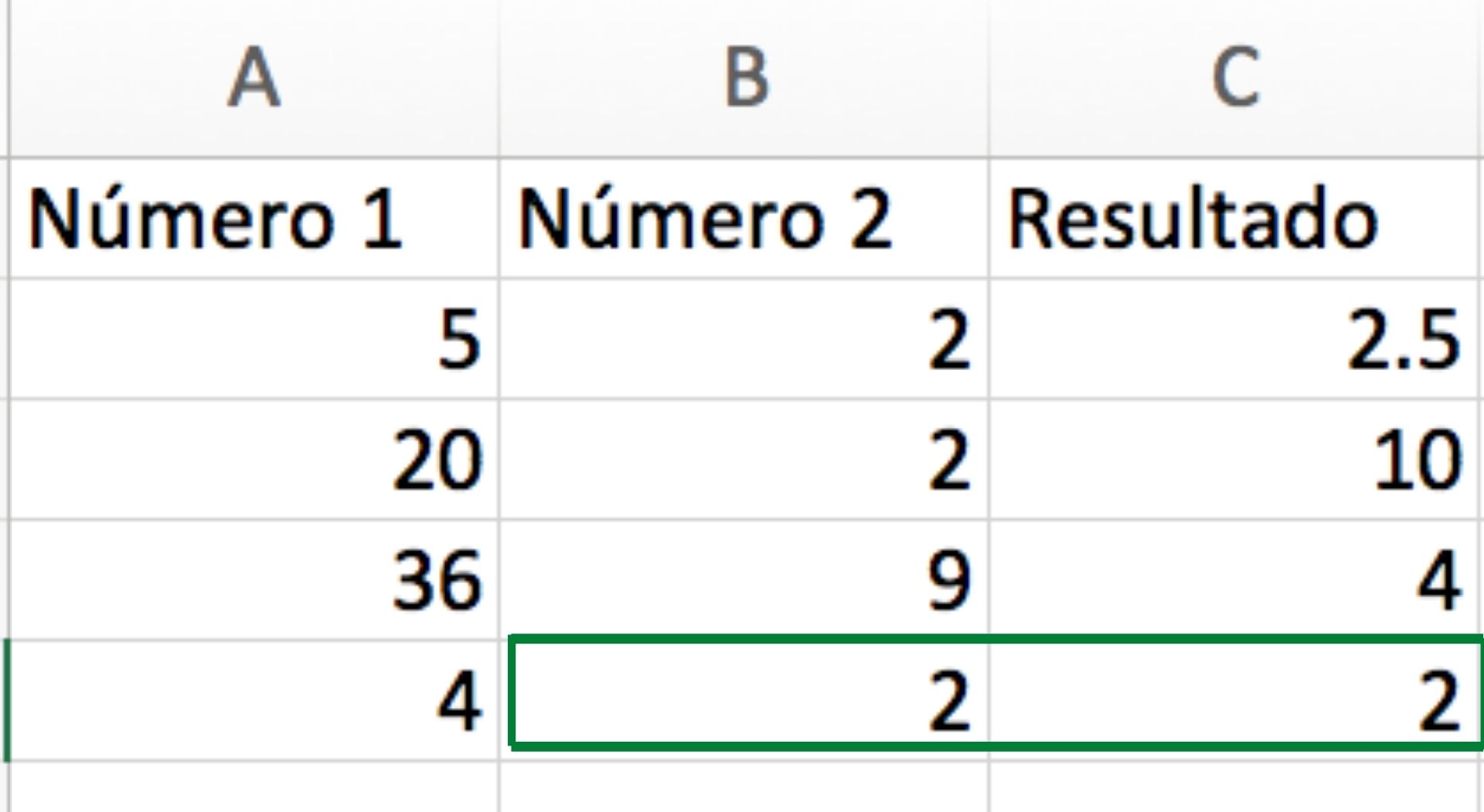 Tipos de errores en Excel: cómo resolver #¡DIV/0!