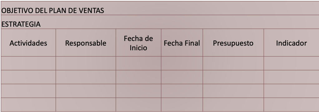 Plantilla para realizar una estrategia de ventas