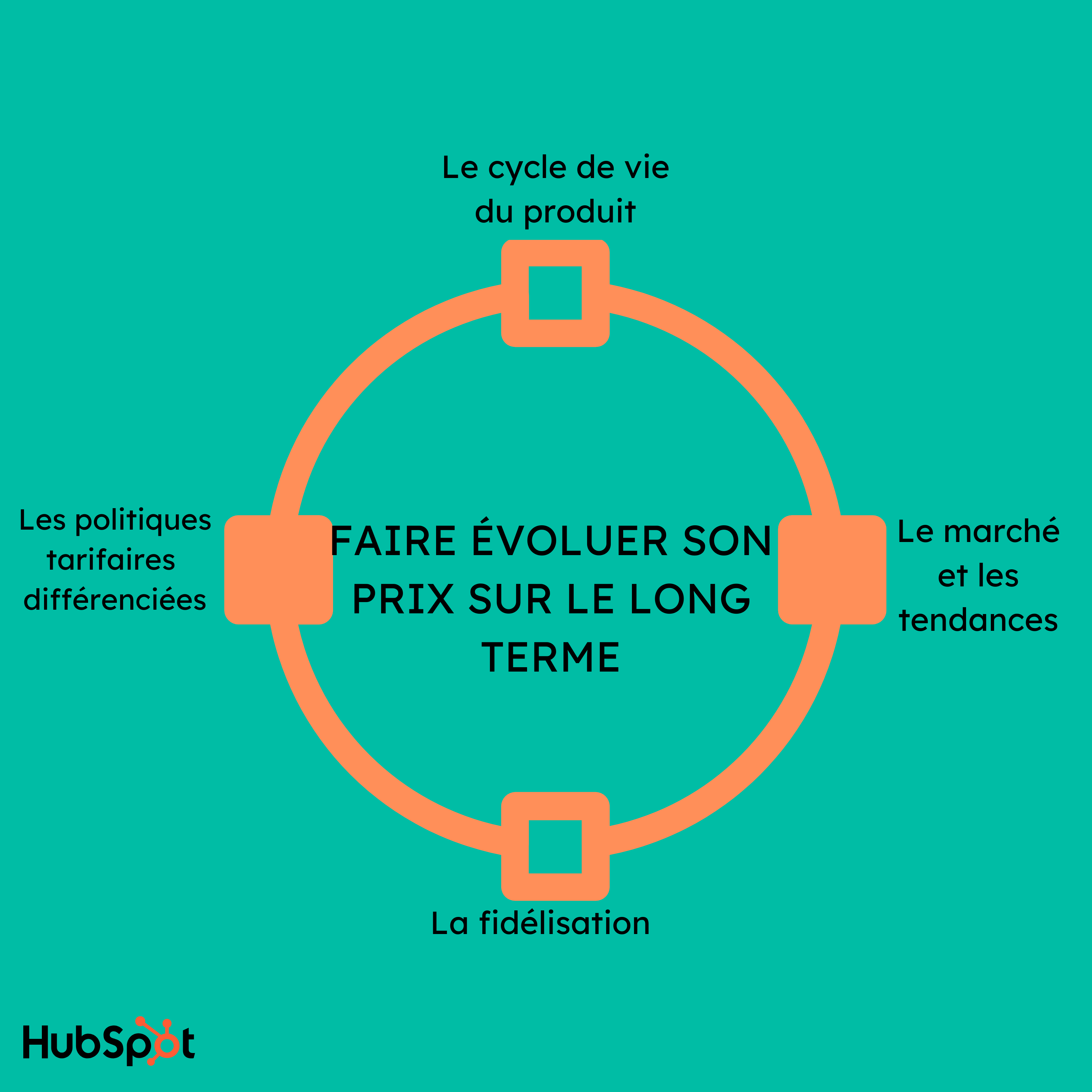 FR Ipad template  (19)