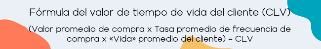 Fórmula del valor de vida del cliente (CLV)
