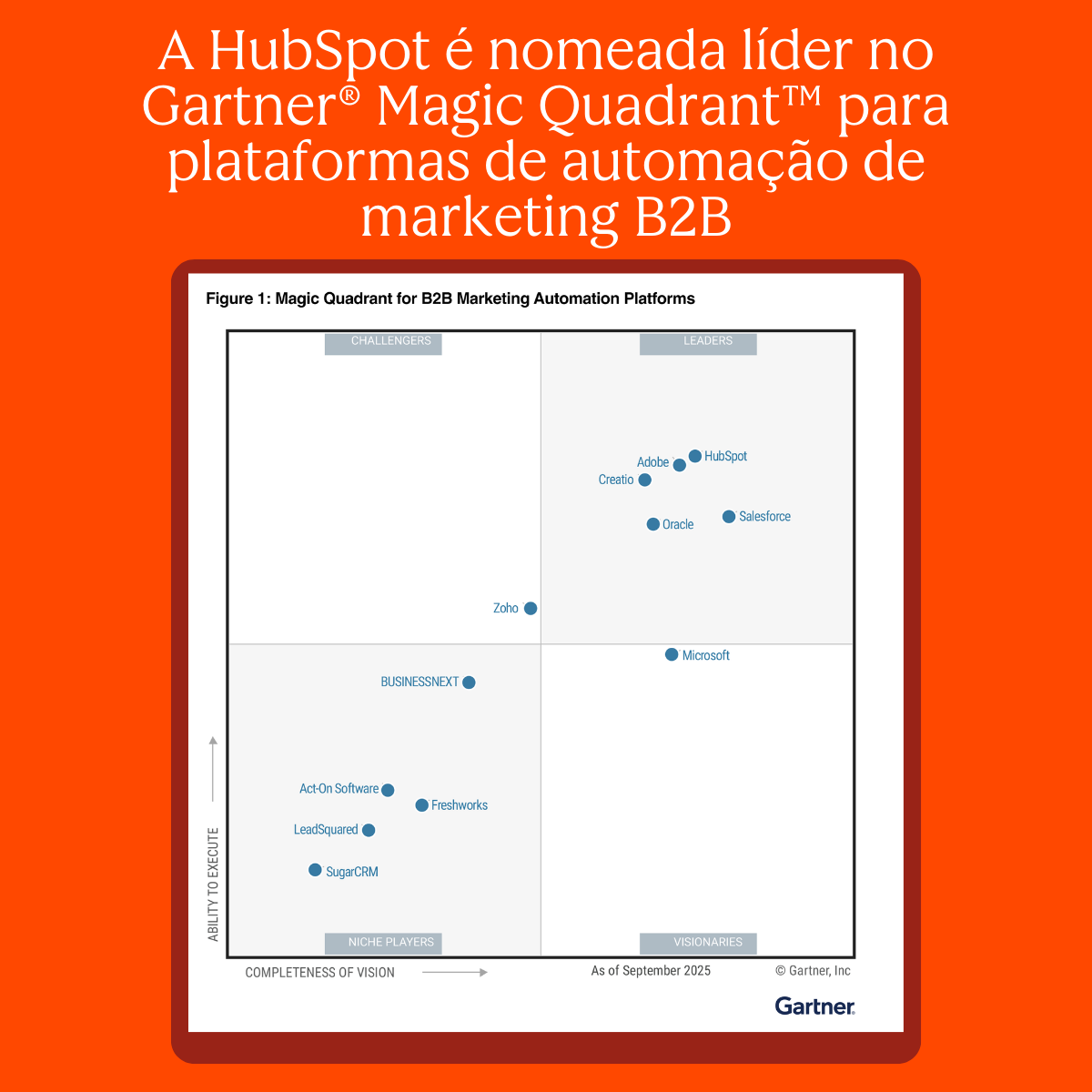 A HubSpot foi nomeada líder no Gartner® Magic Quadrant™ 2025 das Plataformas de Automação de Marketing B2B