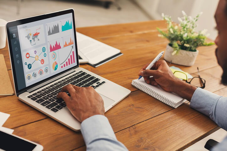 Google Analytics Dashboards, die Sie kennen sollten