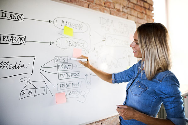 Frau plant Content Promotion an Whiteboard
