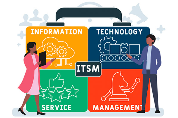 Illustration Bestandteile von ITSM