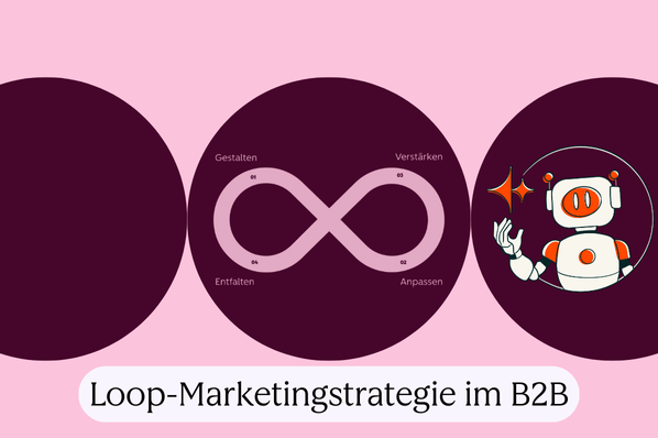 Aufbau einer ersten Loop-Marketingstrategie