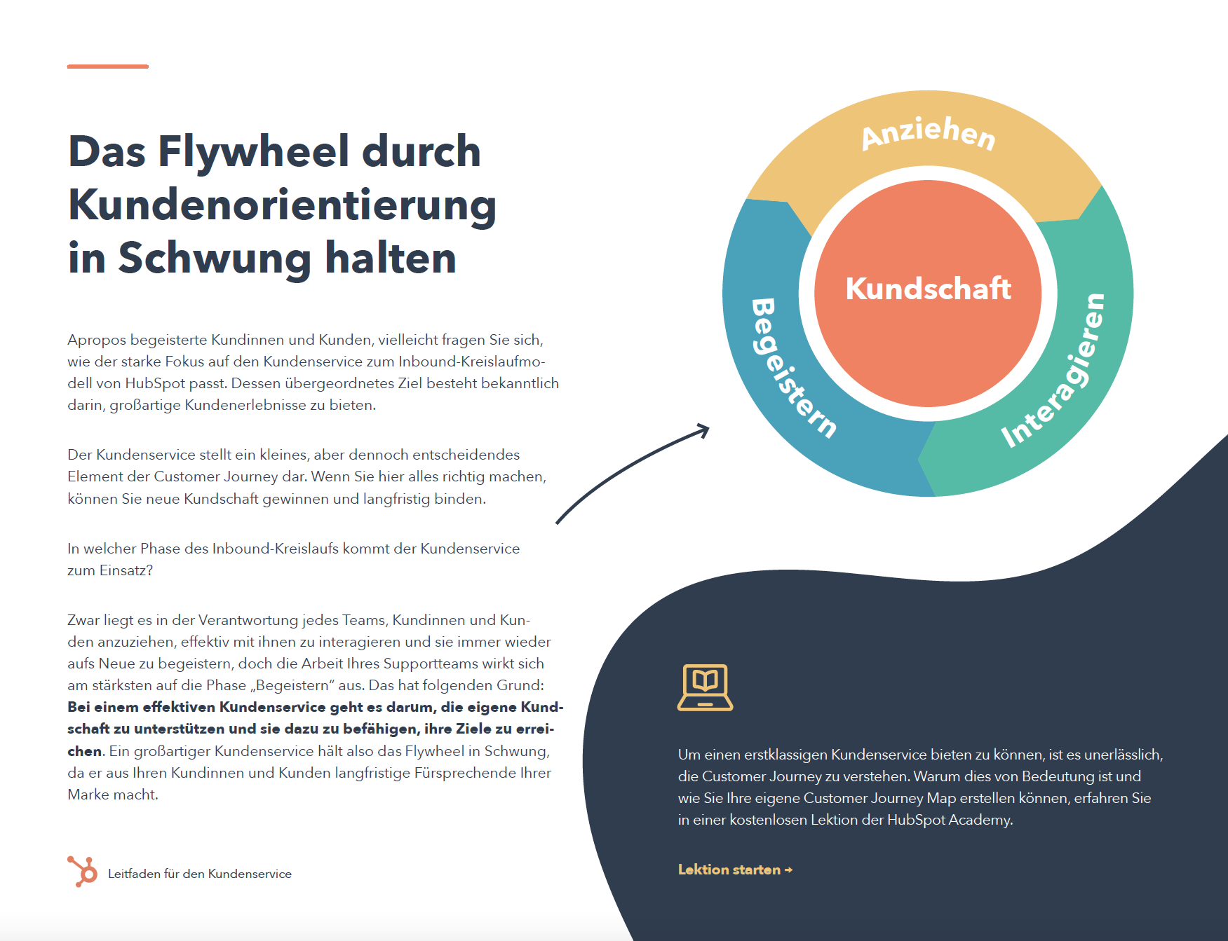 Das Flywheel durch Kundenorientierung in Schwung halten