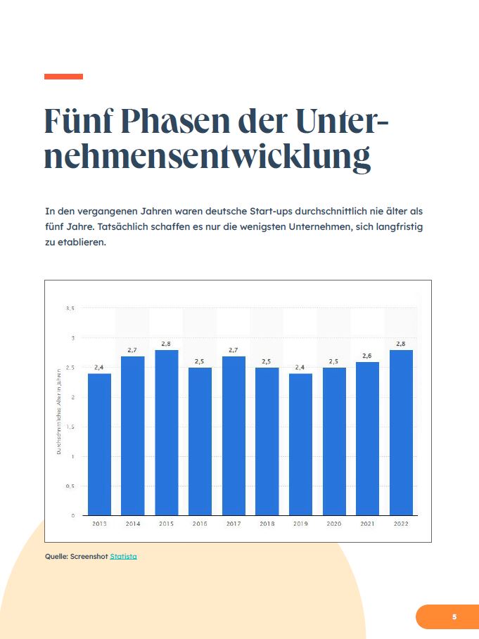 phasen_der_unternehmensentwicklung