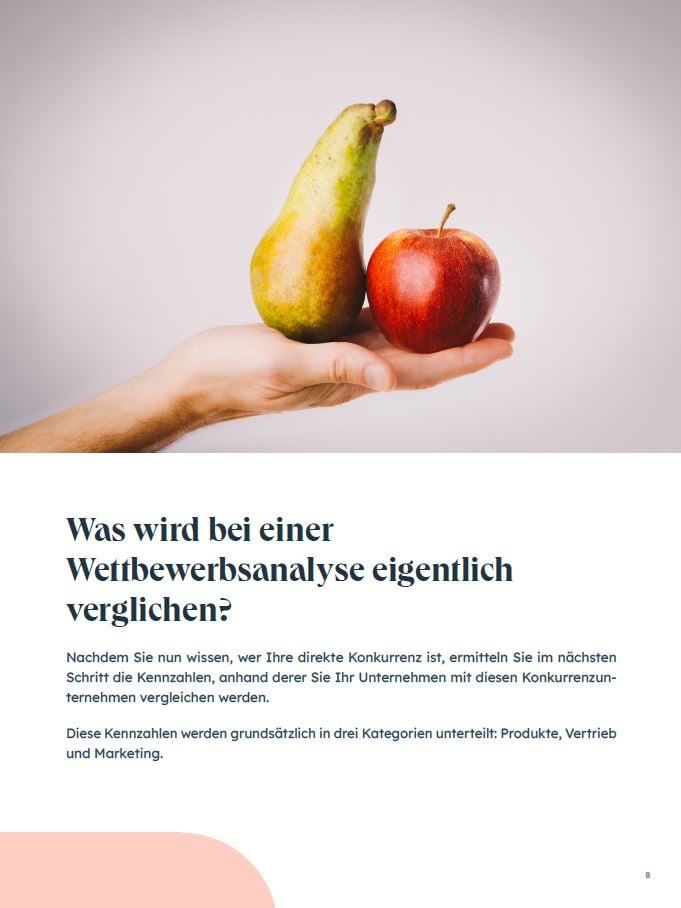 Carousel_Wettbewersanalyse_2