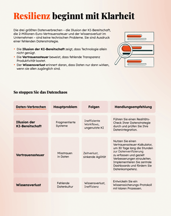 data-detective-slide-3