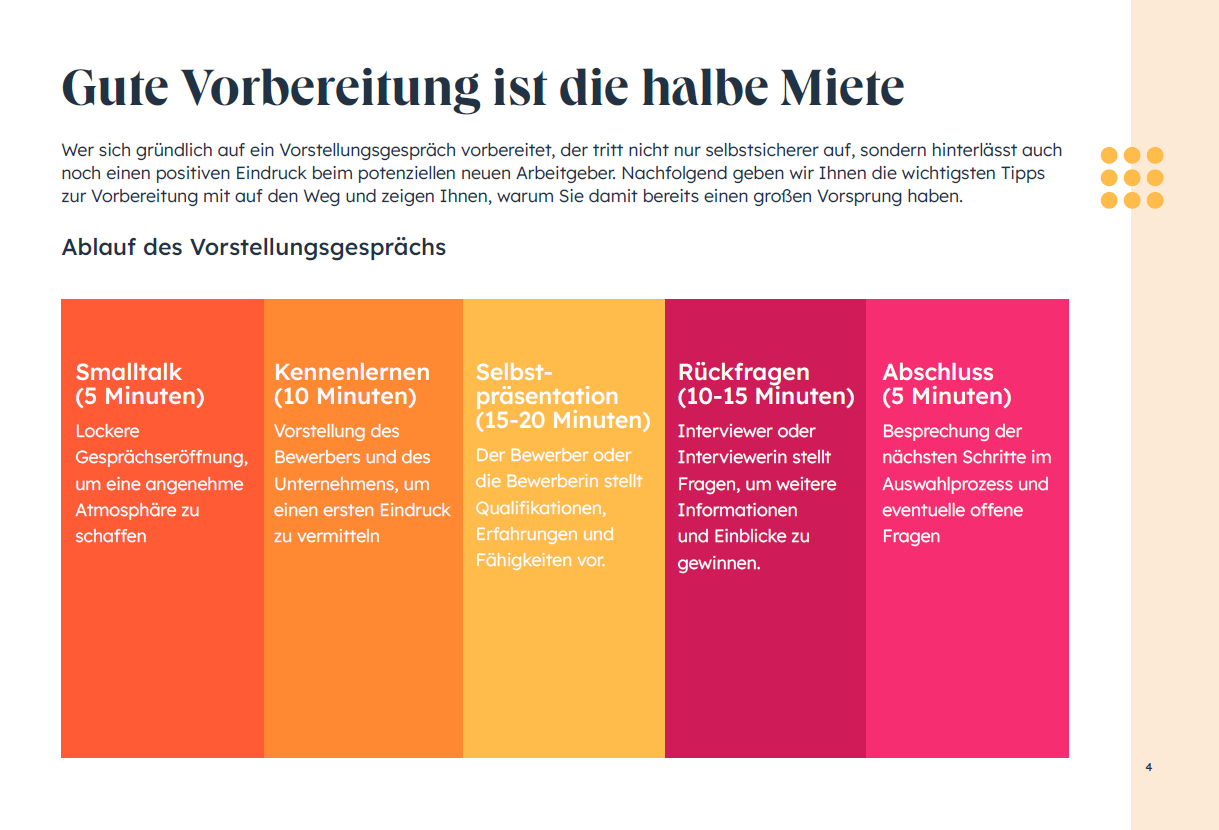 vorbereitet-zum-traumjob-slide-1