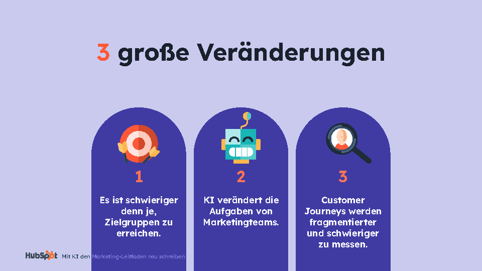 QA4_DE_HubSpot-2024-Marketing-Playbook-v4 (2)_Seite_04