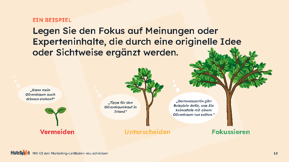 QA4_DE_HubSpot-2024-Marketing-Playbook-v4 (2)_Seite_16