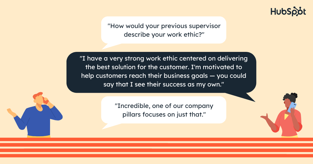 General Account Executive Interview Question and Answer