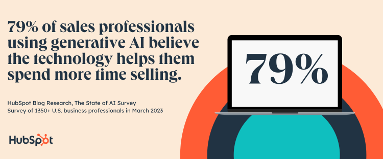 what ai can do for sales emails: minimize scope creep statistic