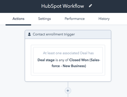 Screenshot of a HubSpot workflow showing a contact enrollment trigger where the "Deal stage is any of Closed Won (Salesforce - New Business."