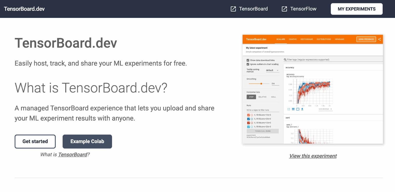 ai code: tensorboard