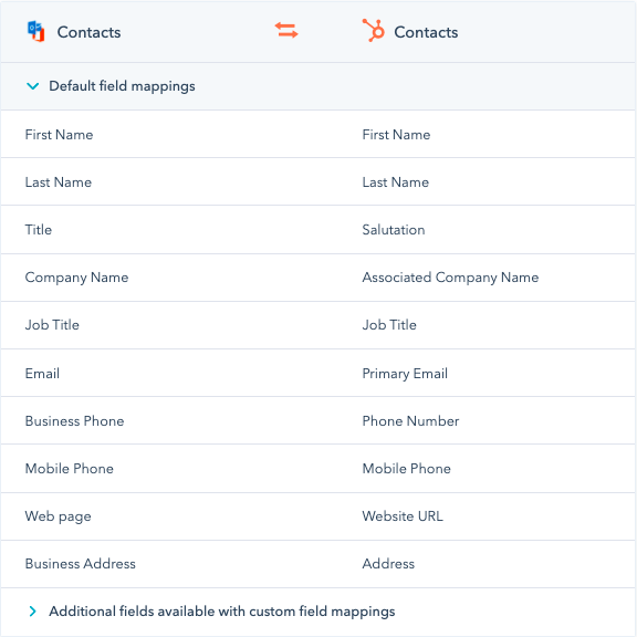 how to transfer Outlook contacts