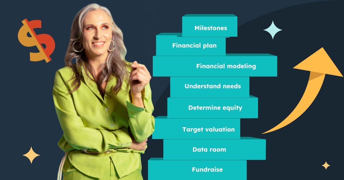 8-steps-to-fundraise