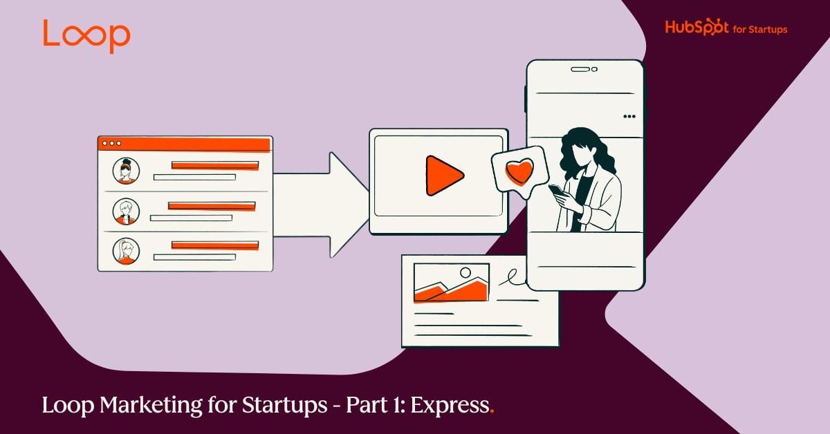 Loop-Marketing-Pt-1-Express