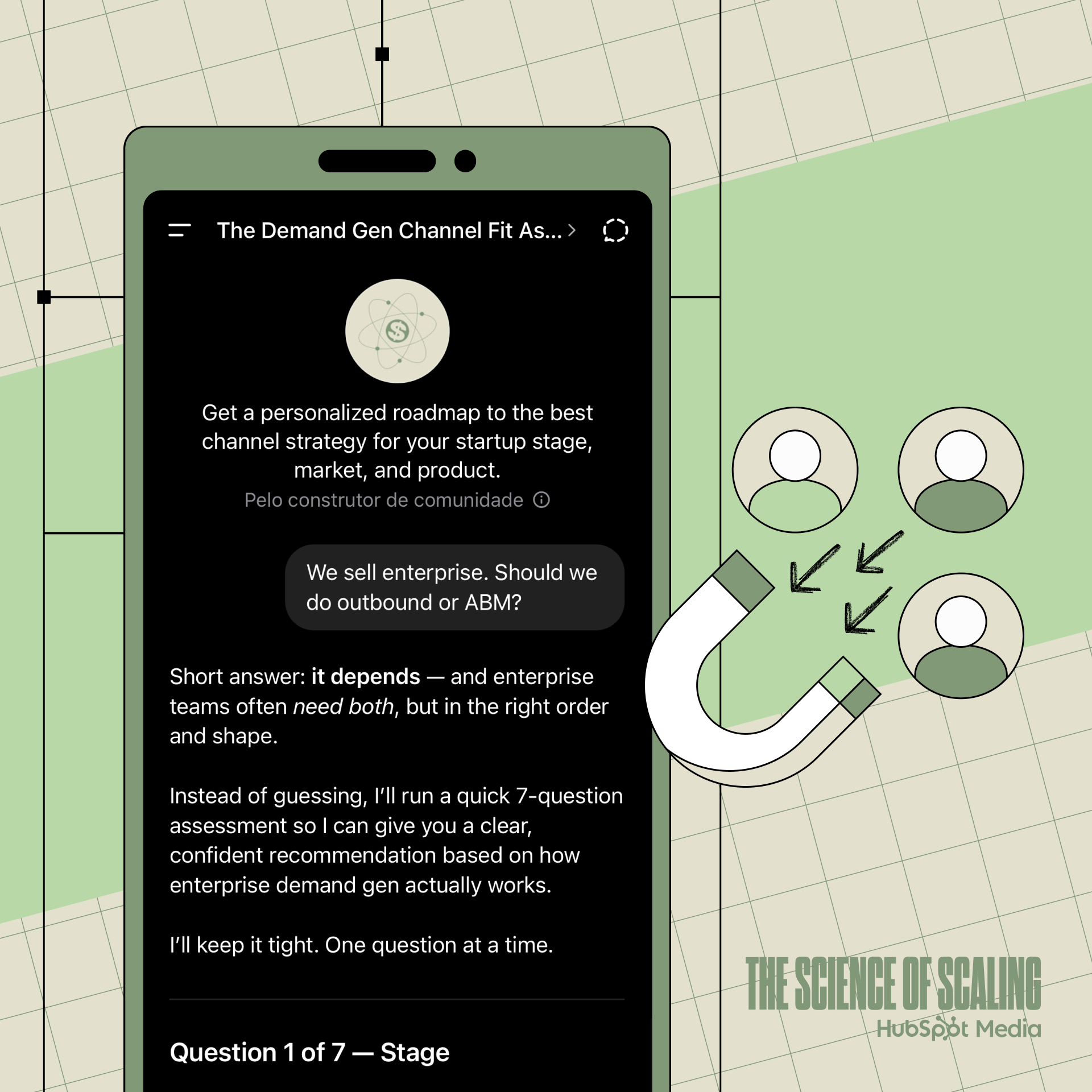 The Science of Scaling Demand Gen Channel Fit Assessment