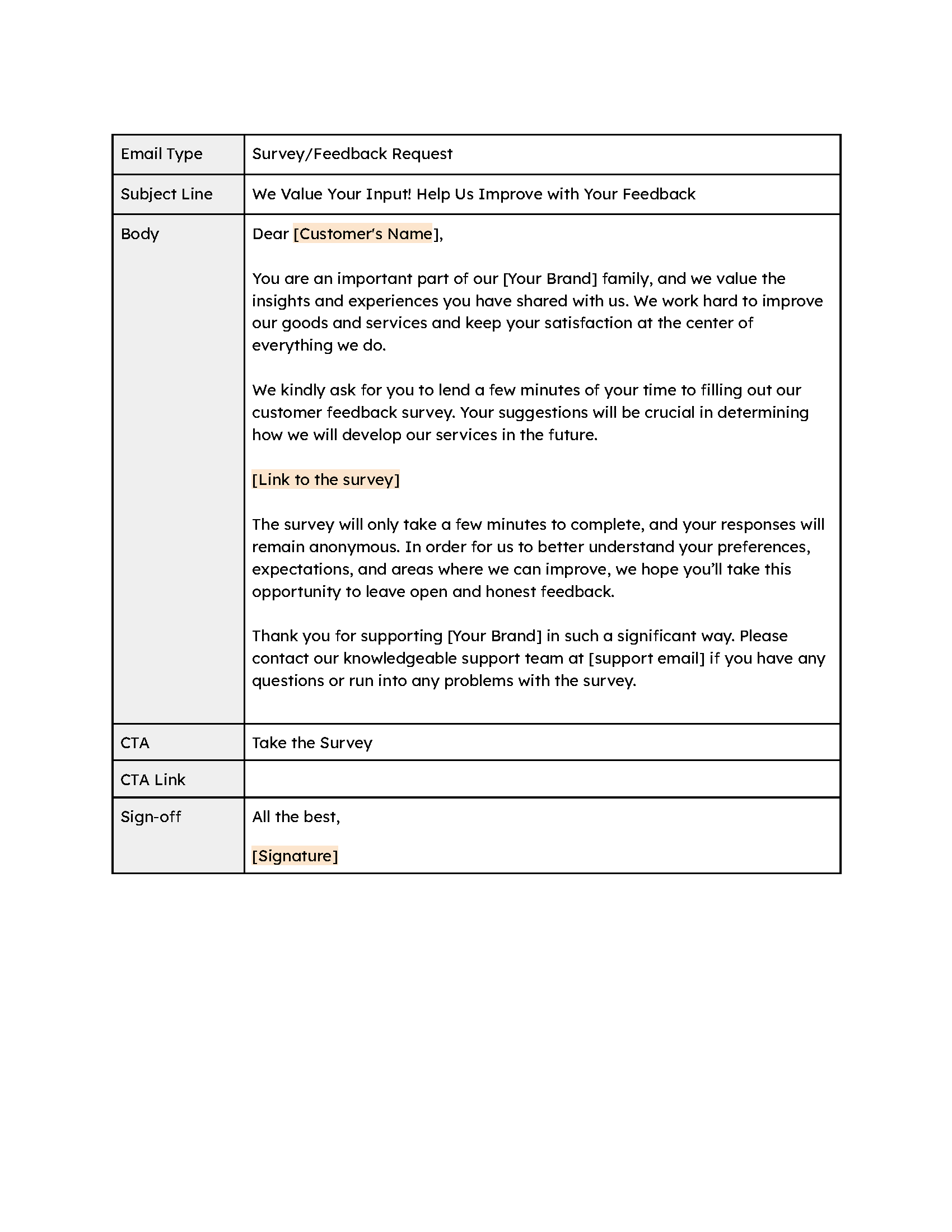 HubSpots Marketing Email Templates - 5