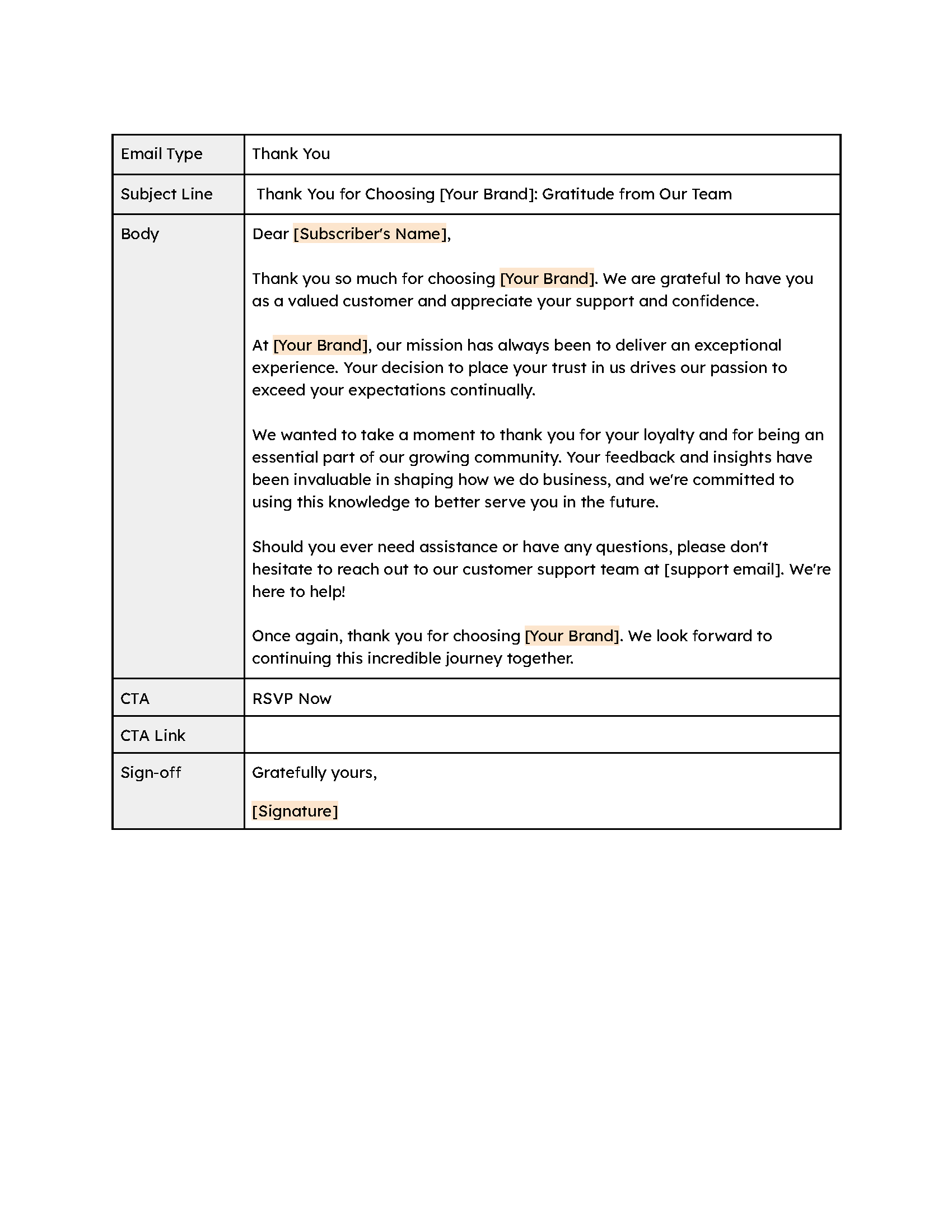 HubSpots Marketing Email Templates - 7