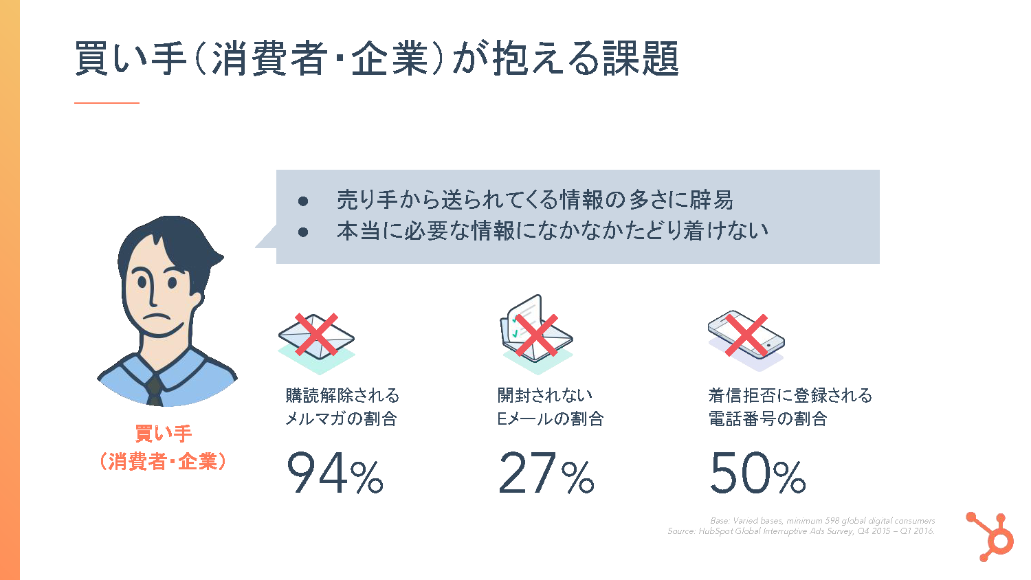 Hubspot-Japan-Company-Brochure_Page_07