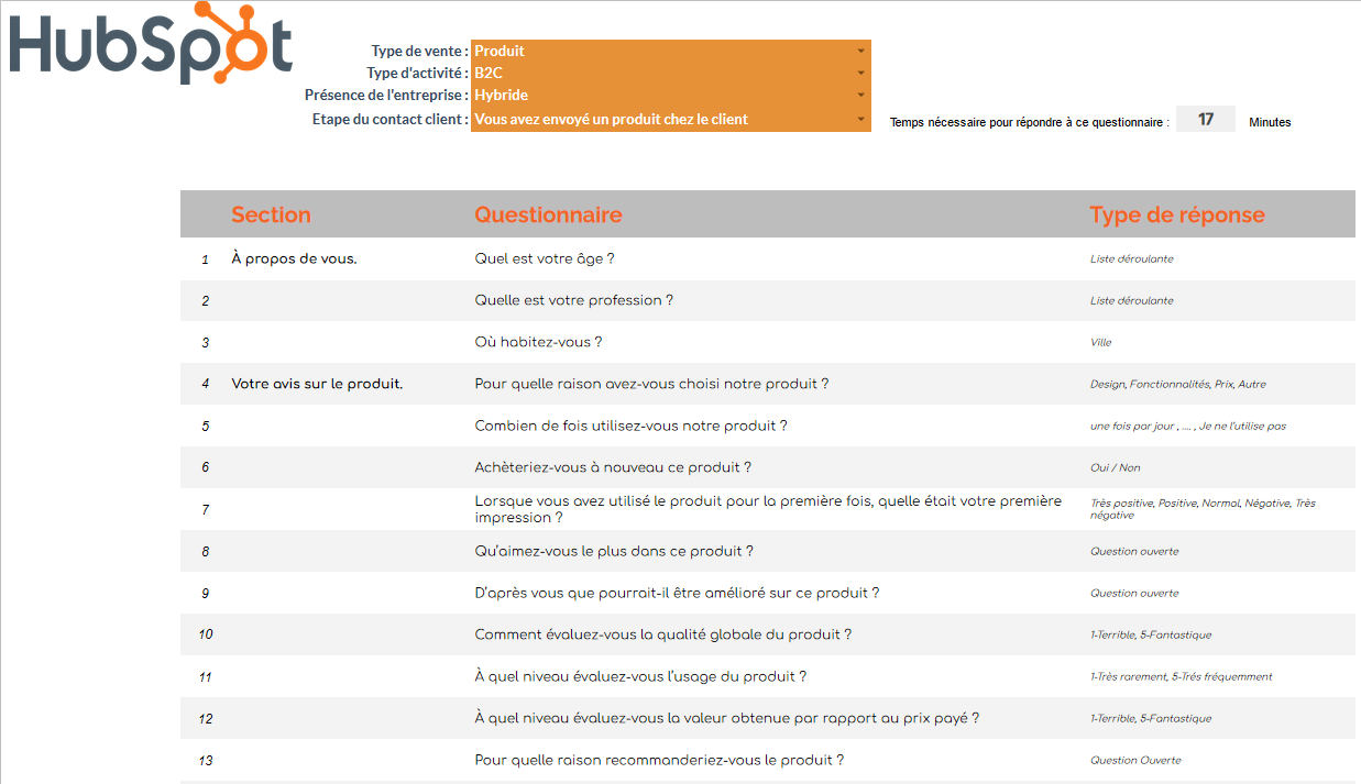 Modèle d'enquête de satisfaction client
